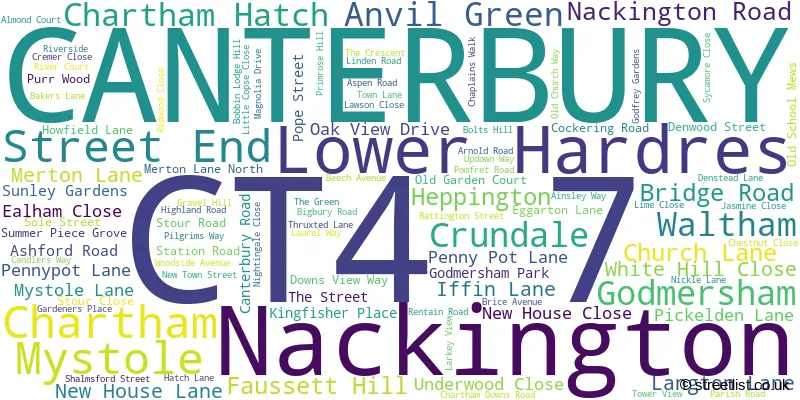 A word cloud for the CT4 7 postcode
